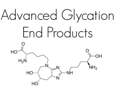 Advanced Glycation End Products